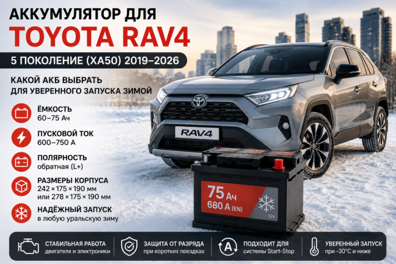 Какой аккумулятор подходит на Toyota RAV4 V (XA50): подбор АКБ для моделей 2019–2026 годов