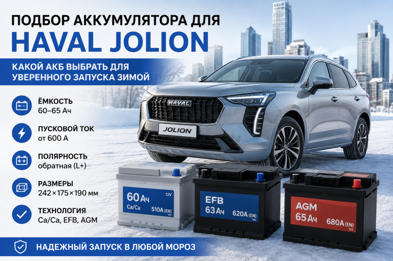 Подбор аккумулятора для Haval Jolion: какой АКБ выбрать для уверенного запуска