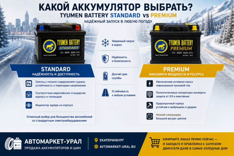 Купить Тюменский аккумулятор и не ошибиться: простое сравнение STANDARD и PREMIUM